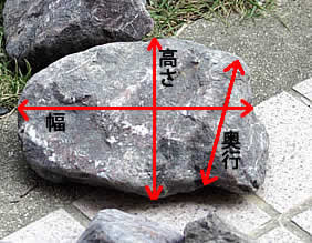 庭石体積の計算方法